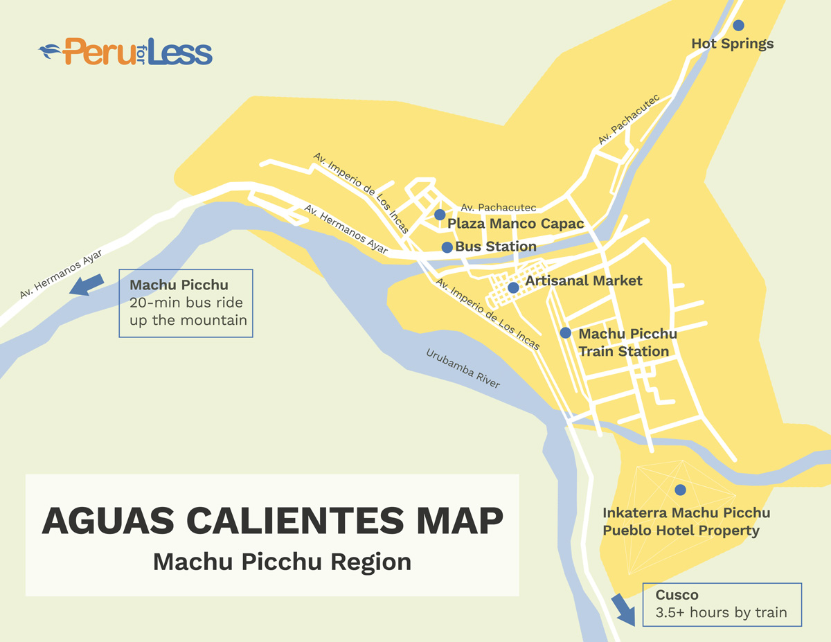 Map of the streets and main points of interest in the town of Aguas Calientes near Machu Picchu.