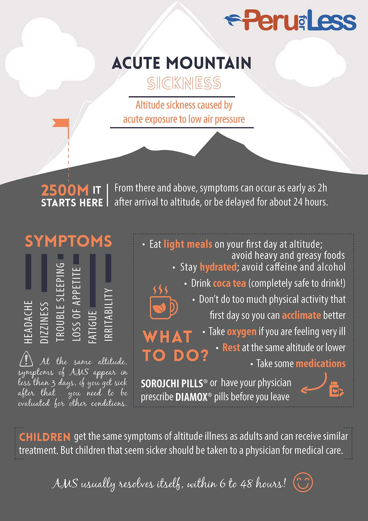 Altitude sickness symptoms include headache and fatigue. Eat light meals and stay hydrated. 